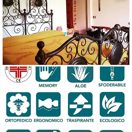 Sopra Il Borgo Finale Ligure